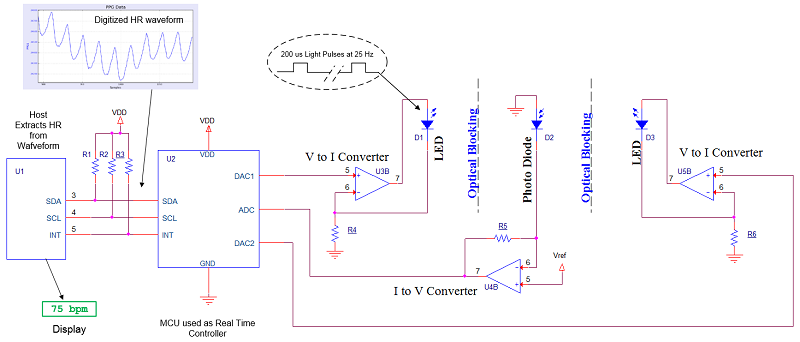 0418_Feature_Discretes_Fig-2