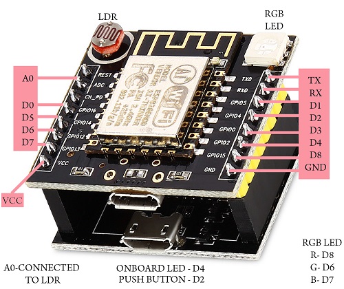 3-WiFi-Witty-Annotated