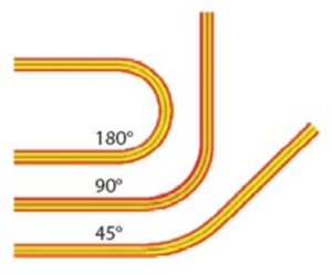 Flex circuit diagram