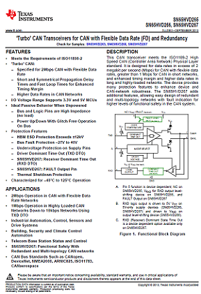 TI - Supercharged CAN transceiver