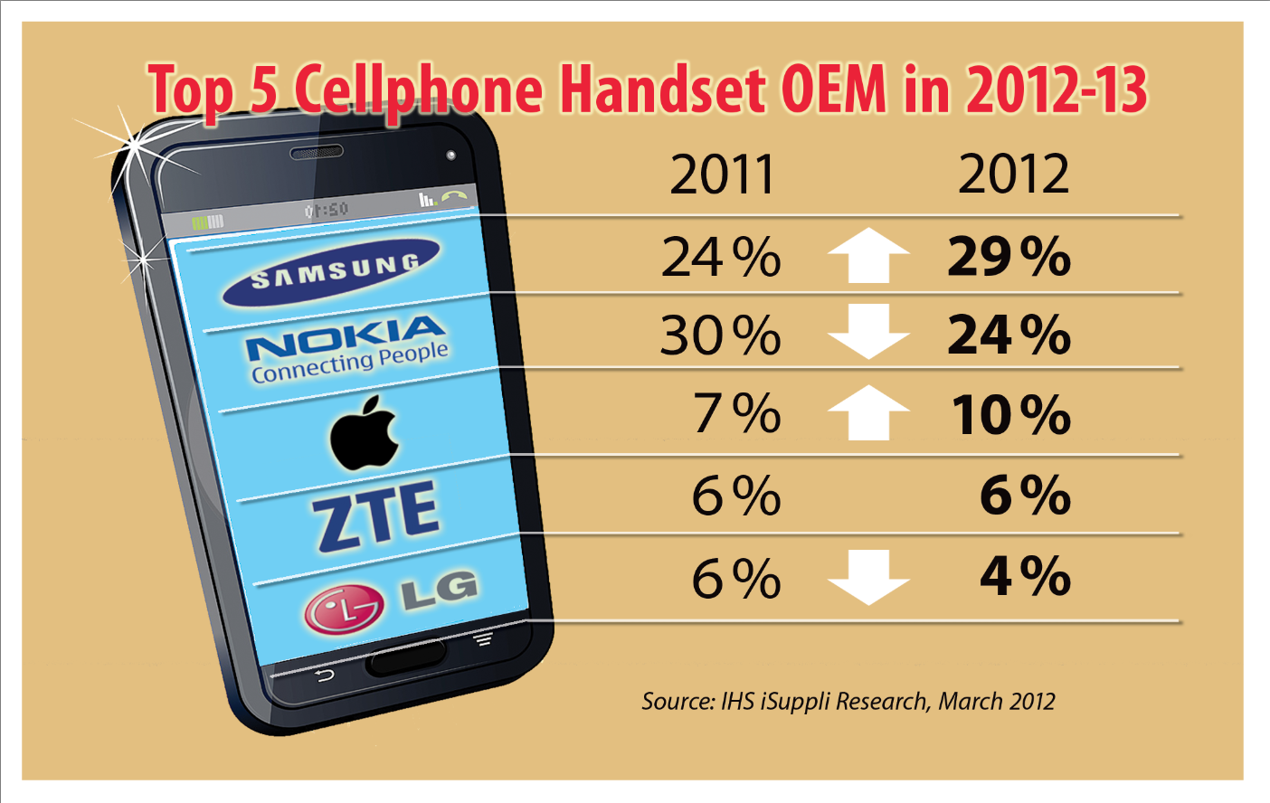 Infographics_August_2013