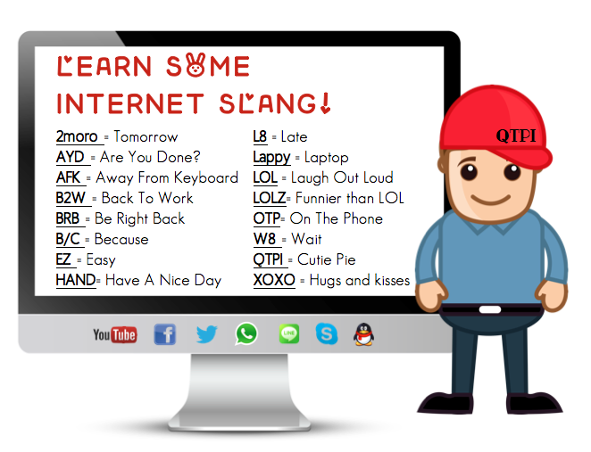 Internet slang