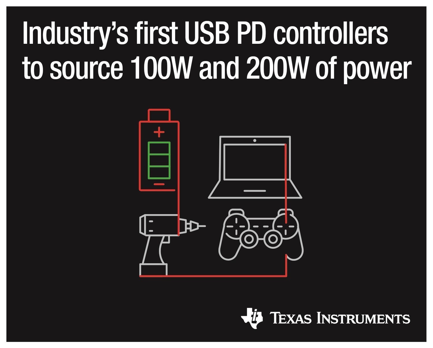 0319_Product-Roundup_Image-8_Texas-Instruments