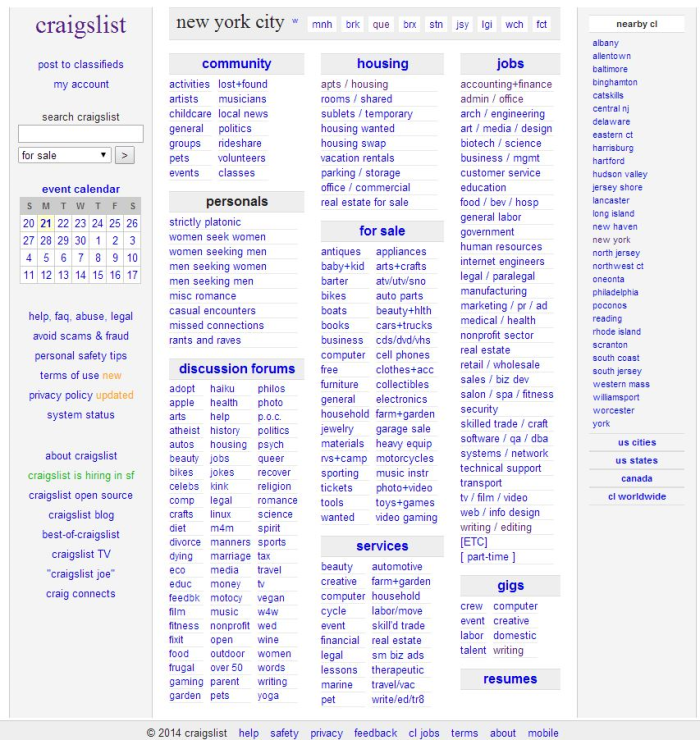 Websites_Craigslist_Current