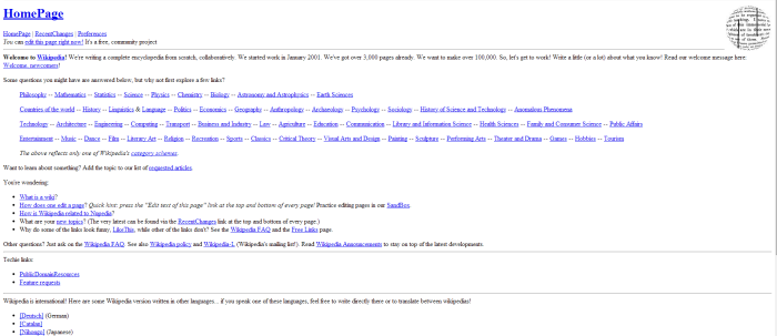 Websites_Wikipedia_2001