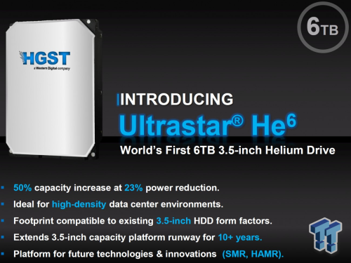 Western Digital Helium Drive compared to hard drive