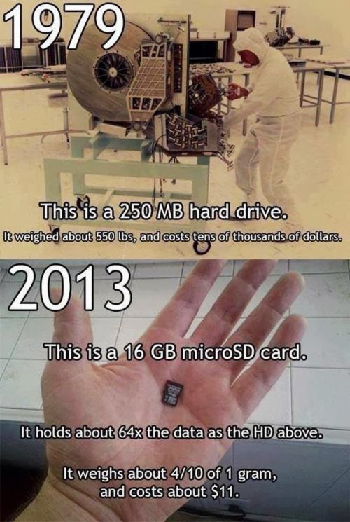 Hard Disk Drive 01