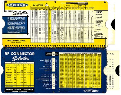 amphenol rf connector and cable selector