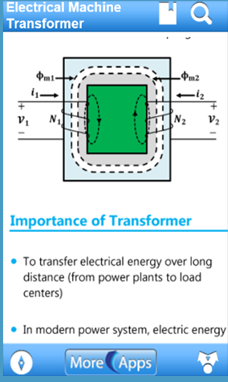 Electrical Engineering 101 App