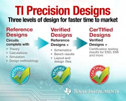 TI_CIC_IA_Announcements_TI makes analog easier with new library of precision designs_IMAGE