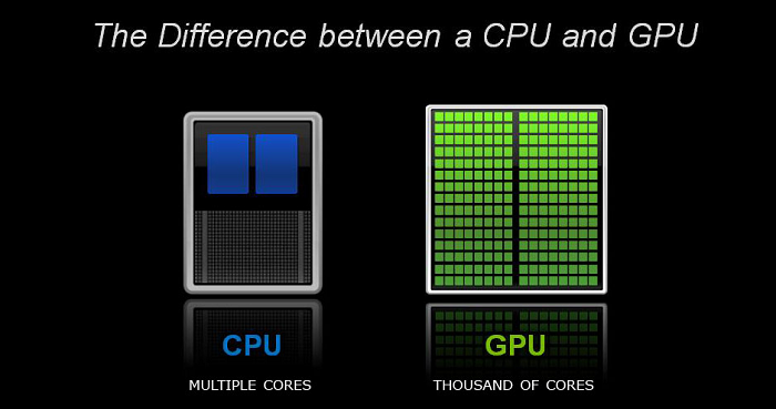 Chassis Plans CPU vs GPU
