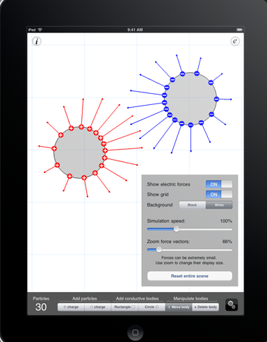 Electrons for iPad