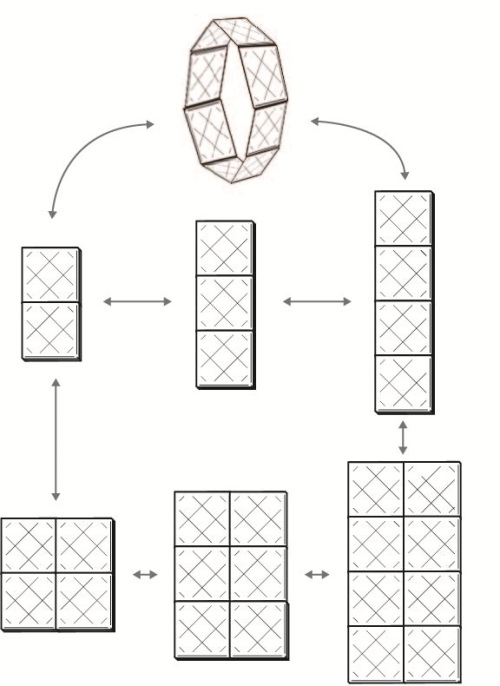 How Paddle device works