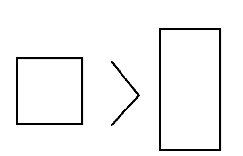 Square is greater than rectangle