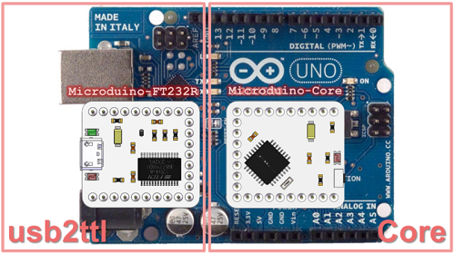 Microduino2