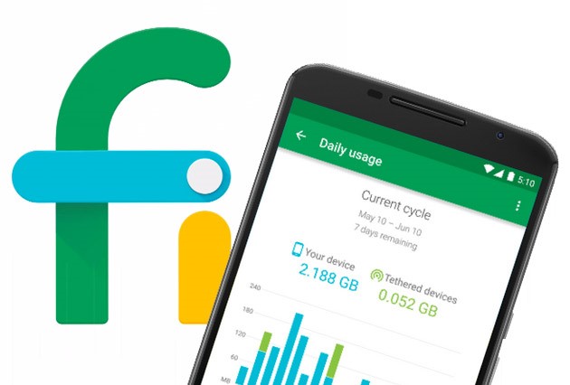 Project Fi