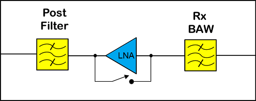 0118_Special_Wireless-Networking_Fig-3