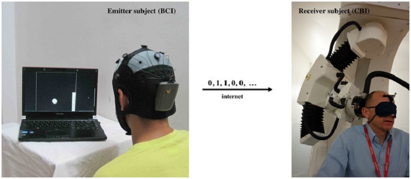 digitized telepathy 1