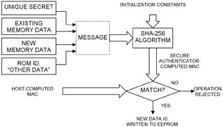 FAJH_Maxim_4_May2014