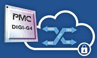 ICDJH10_PMC_May2015