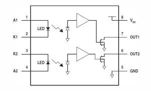 IXYS- Dual high-speed optical logic isolator