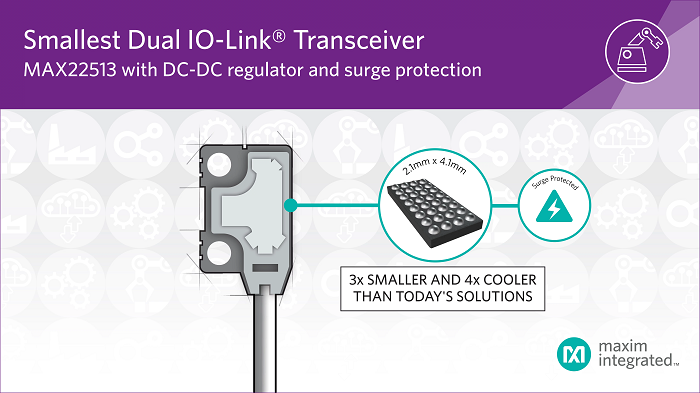 Maxim-Integrated-MAX22513-transceiver