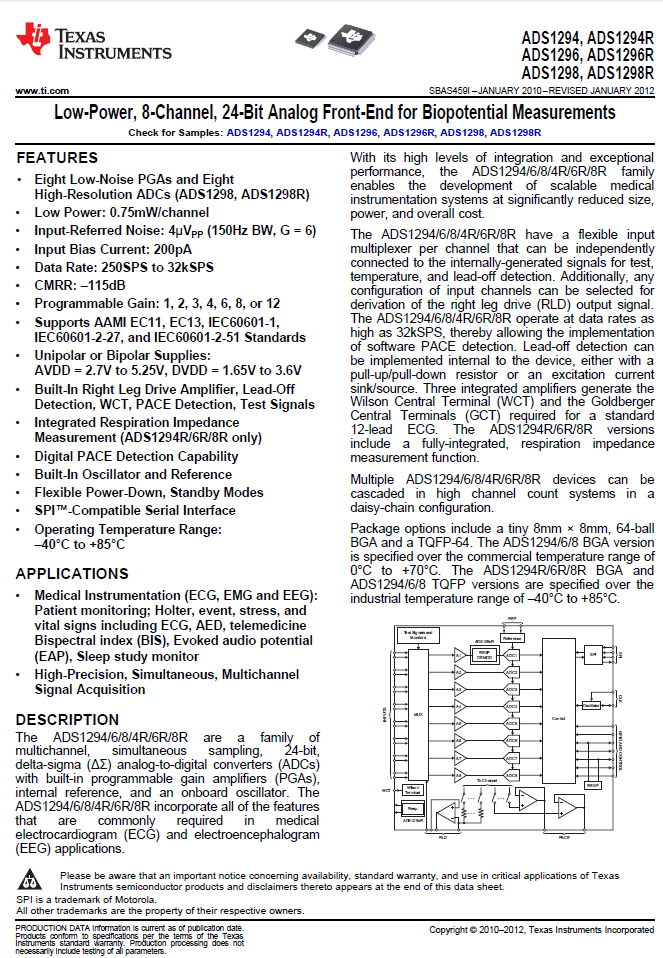 TI - ADS1298