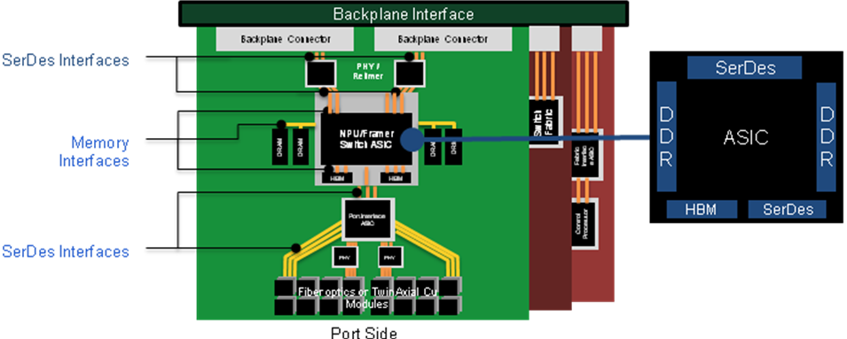 0817_Feature_MemoryICs_Fig-2