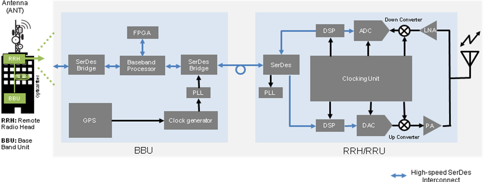 0817_Feature_MemoryICs_Fig-3