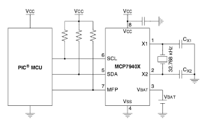 Microchip- Battery-backed I2C RTCC with Memory