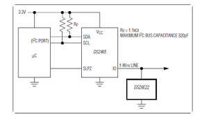 Maxim - DS28E22