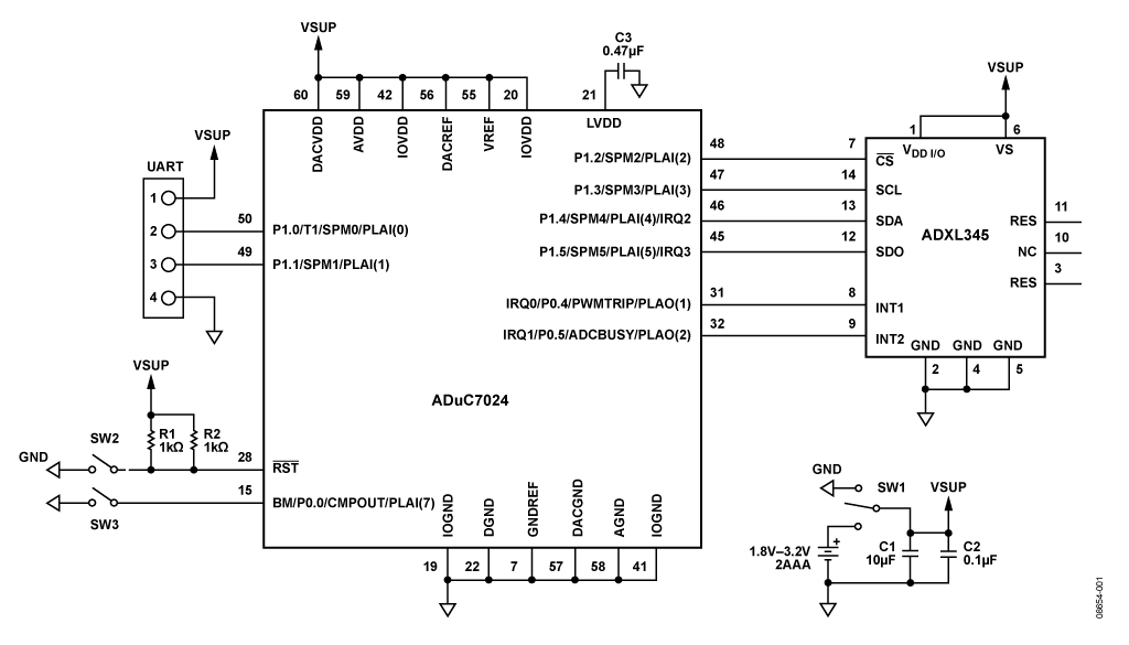 Analog Devices - CN0133 Blk Diagram