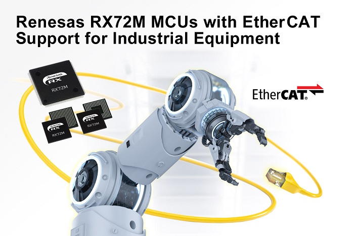 Renesas-RX72M-MCU-with-EtherCAT-small