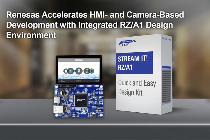 Renesas_RZ-A1_Software_Package