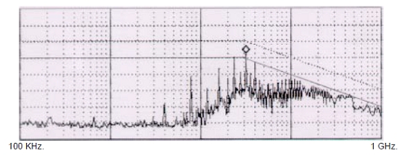 STMicroelectronics - Rom-Fastrom-Flash app note