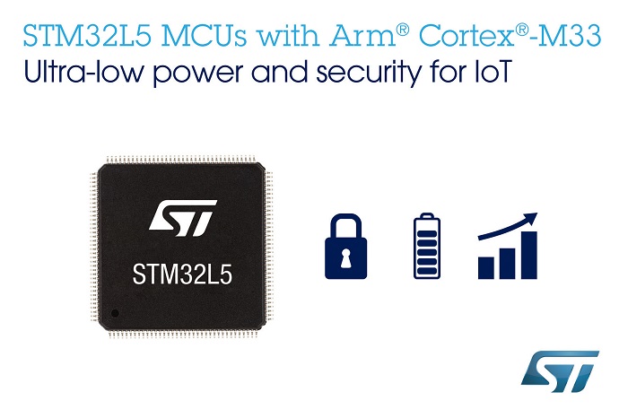 STMicroelectronics-STM32L5-MCUs