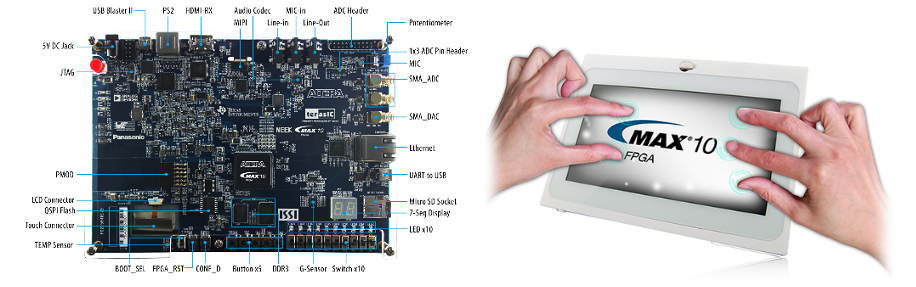 Alter FPGA IoT 2