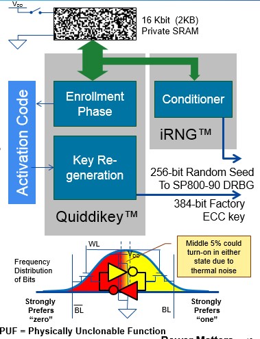 FAJH_FPGA_2_Mar2015