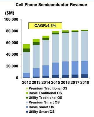 GAJH01_Gartner_1_Sep2014