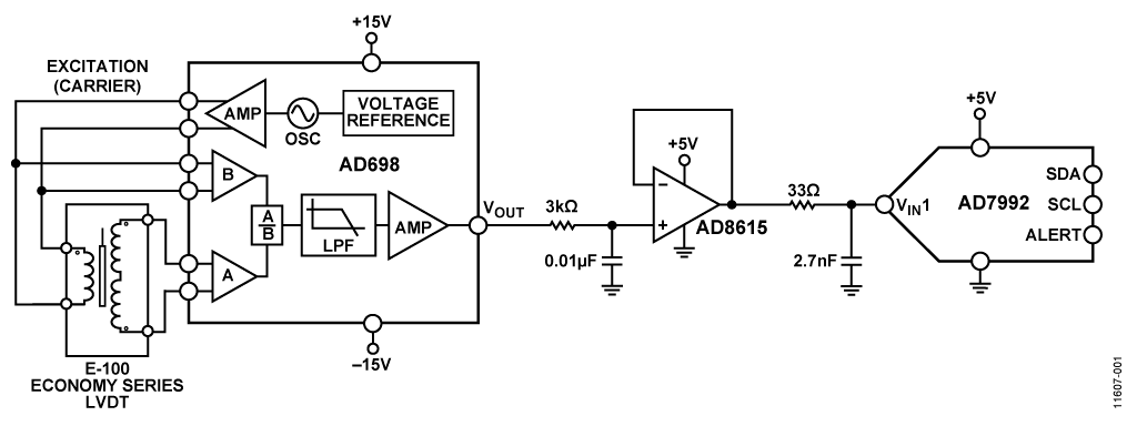 Analog Devices - CN0301 Blk Diagram