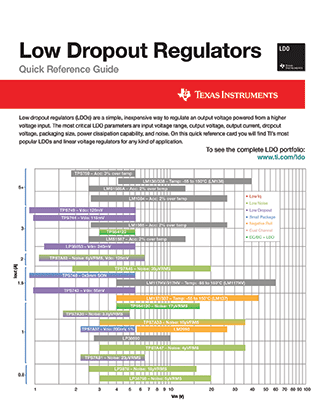 low dropout