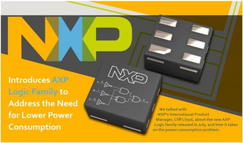 Figure 1 NXP