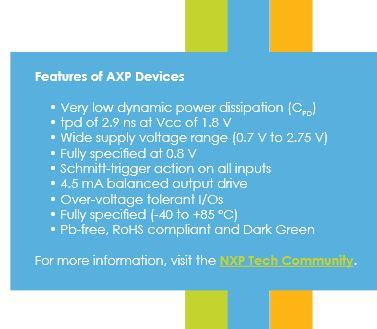 Figure 4 NXP