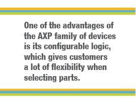 Figure 5 NXP