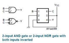 Figure 6 NXP