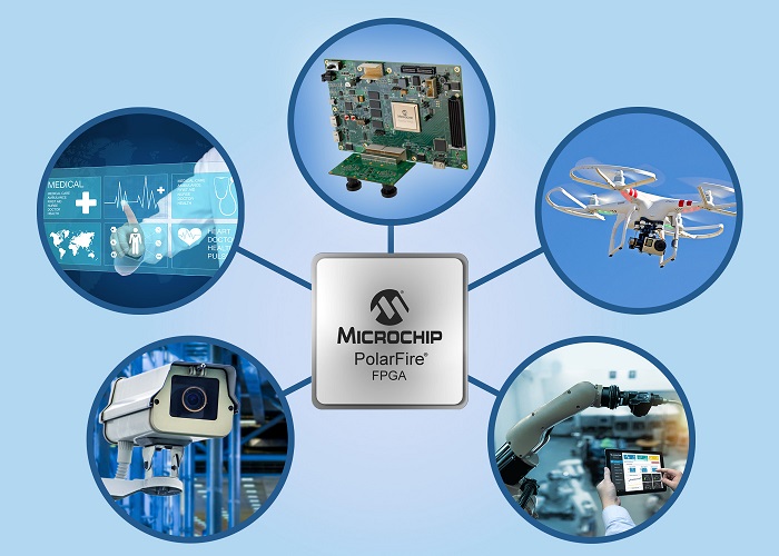 Microchip-Smart-Embedded-Vision-PolarFire-FPGAs