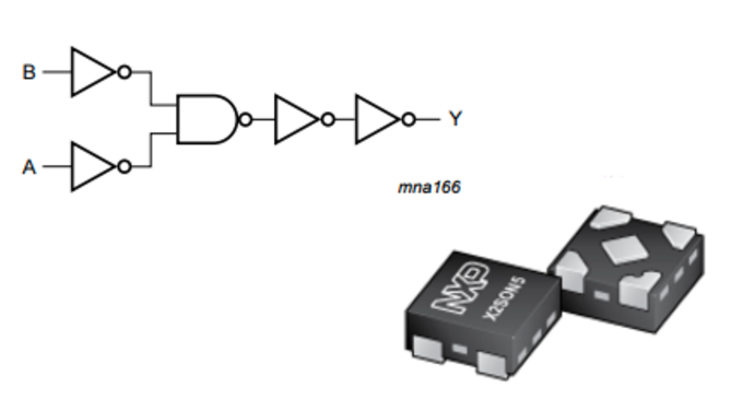 NXP - Single 2-Input OR Gate