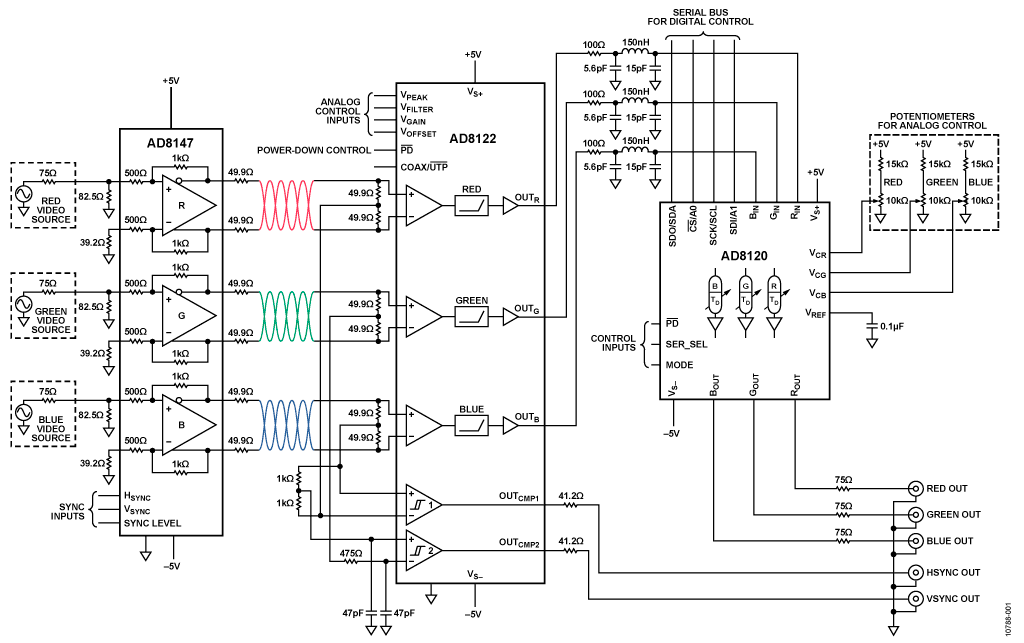 Analog Devices - CN0275 blk diagram