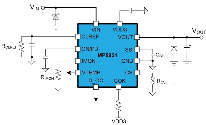 MPS Figure 1 Hot-Swap/E-fuse