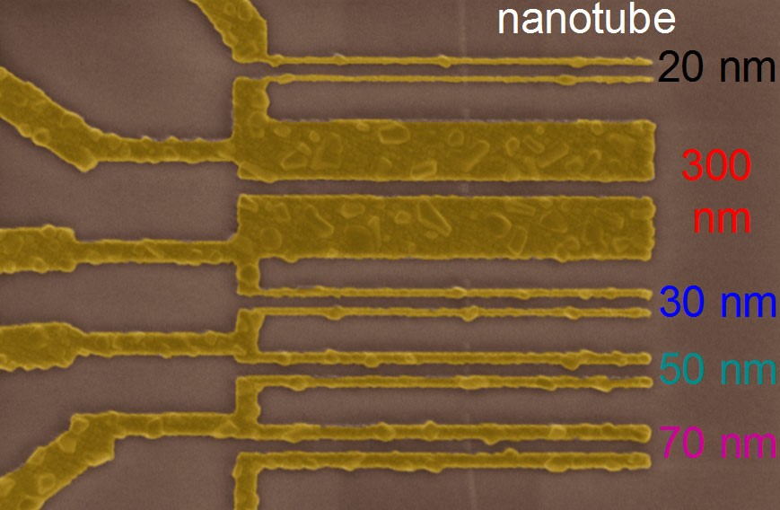 carbon nanotube transistors 3